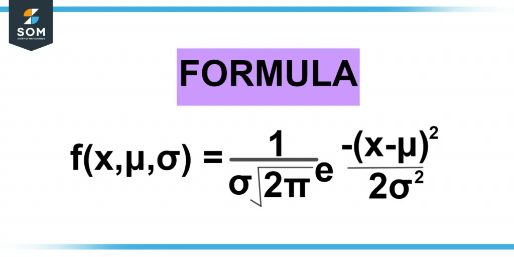 Formula for normal distribution