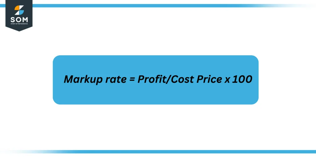 Formula to calculate markup rate