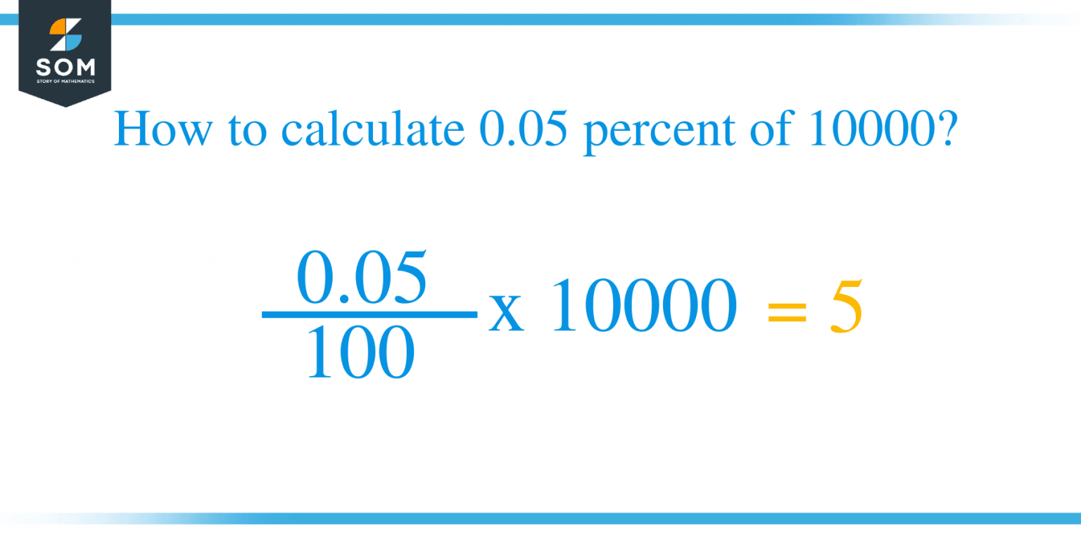 what-is-0-05-percent-of-10000-solution-with-free-steps