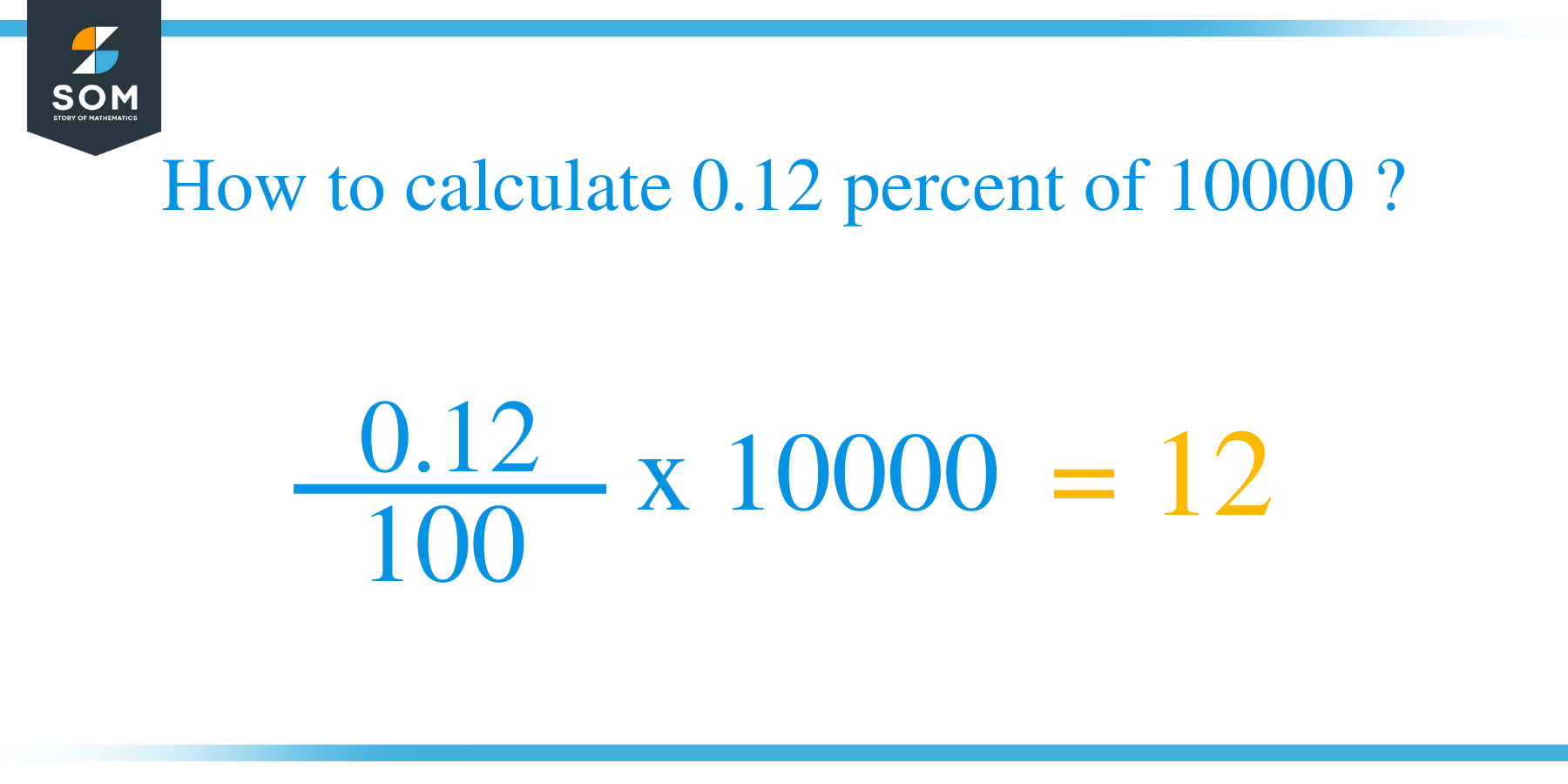 What Is 0 12 Percent Of 10000 Solution With Free Steps