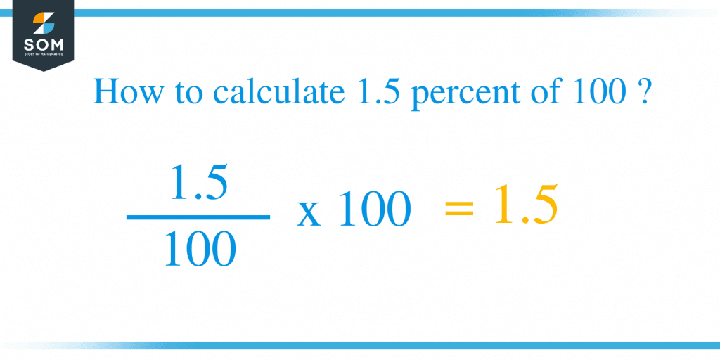 what-is-1-5-percent-of-100-solution-with-free-steps