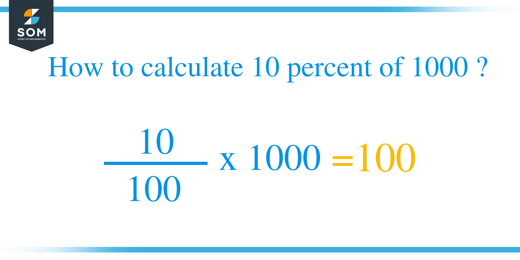 What Is 10 Percent Of 1000 Solution With Free Steps