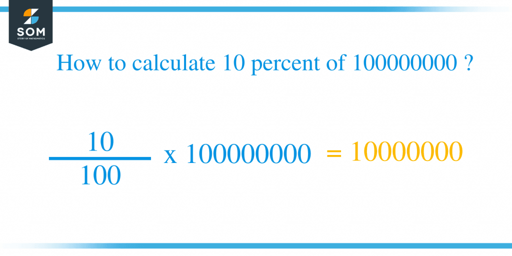 what-is-10-percent-of-250-in-depth-explanation-the-next-gen-business