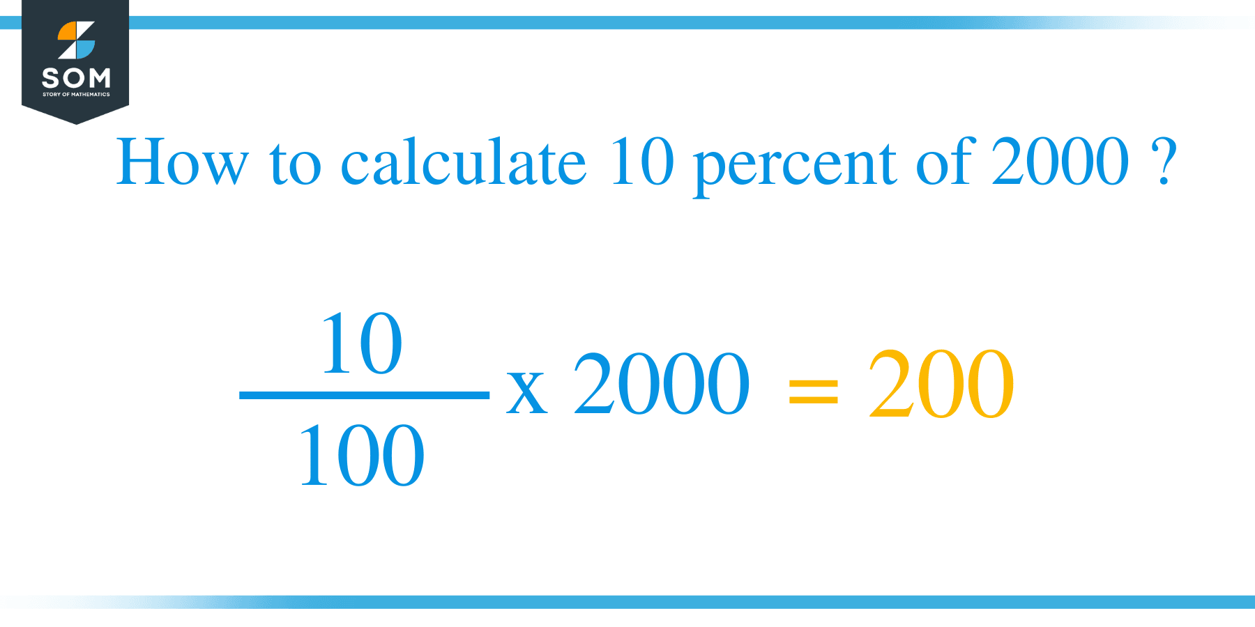  What Is 10 Percent Of 2000 Solution With Free Steps