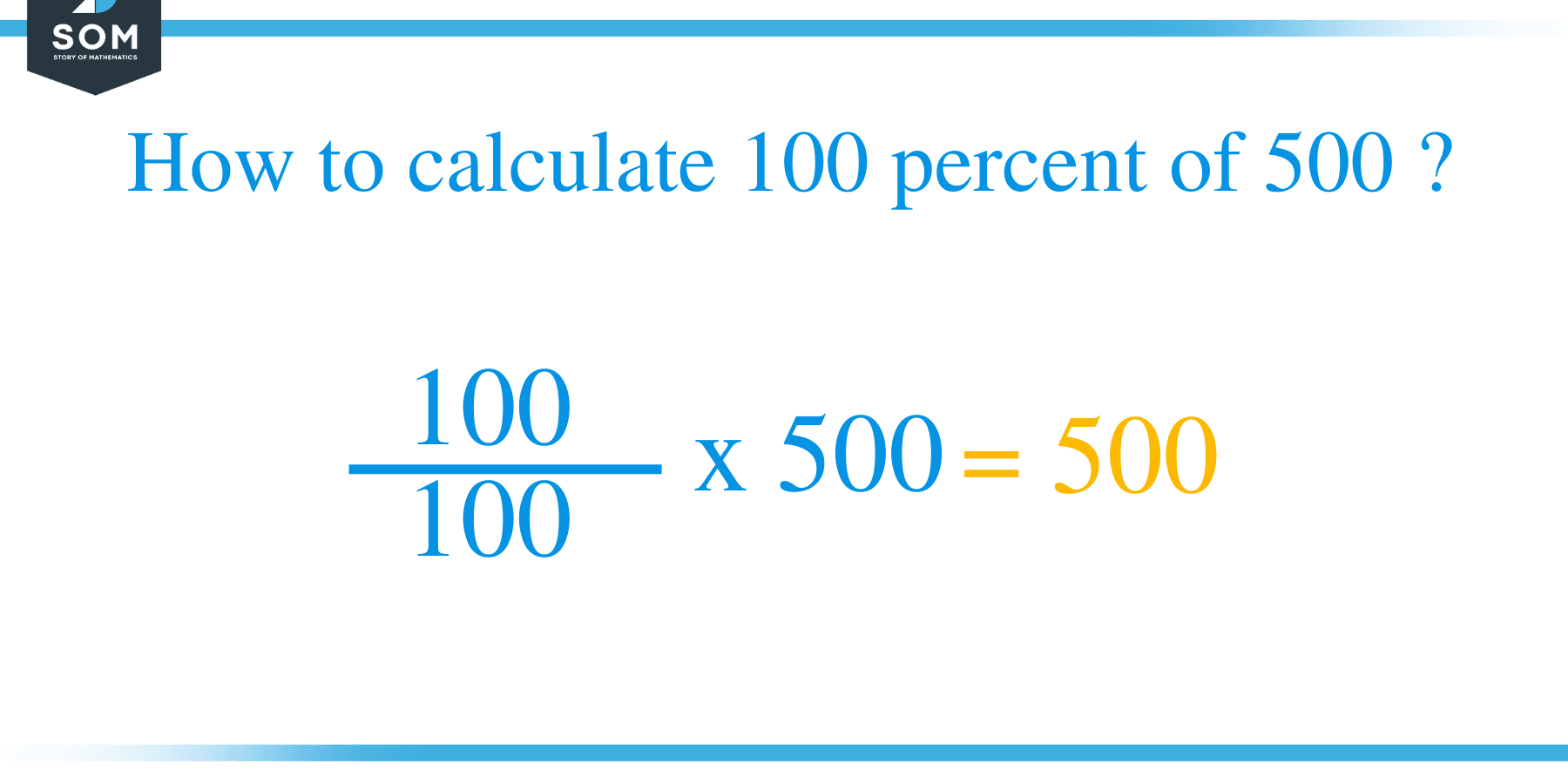 What Is 100 Percent Of 500 Solution With Free Steps