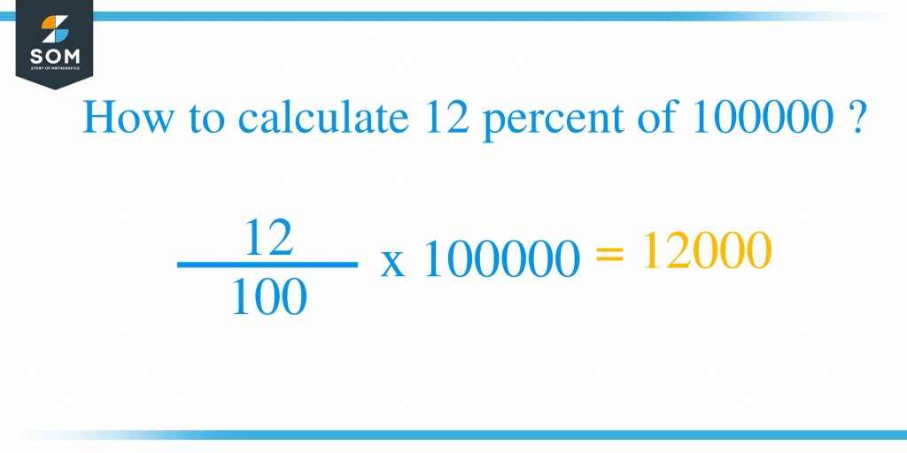 what-is-12-percent-of-100000-solution-with-free-steps