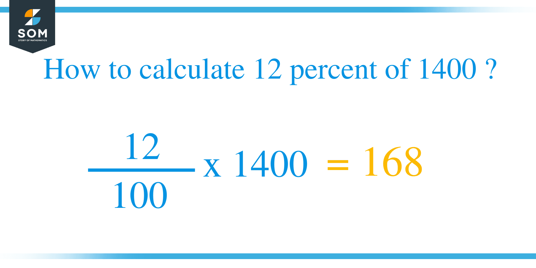 What Is 12 Percent Of 1400 Solution With Free Steps