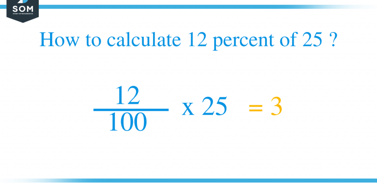 what-is-12-percent-of-25-solution-with-free-steps