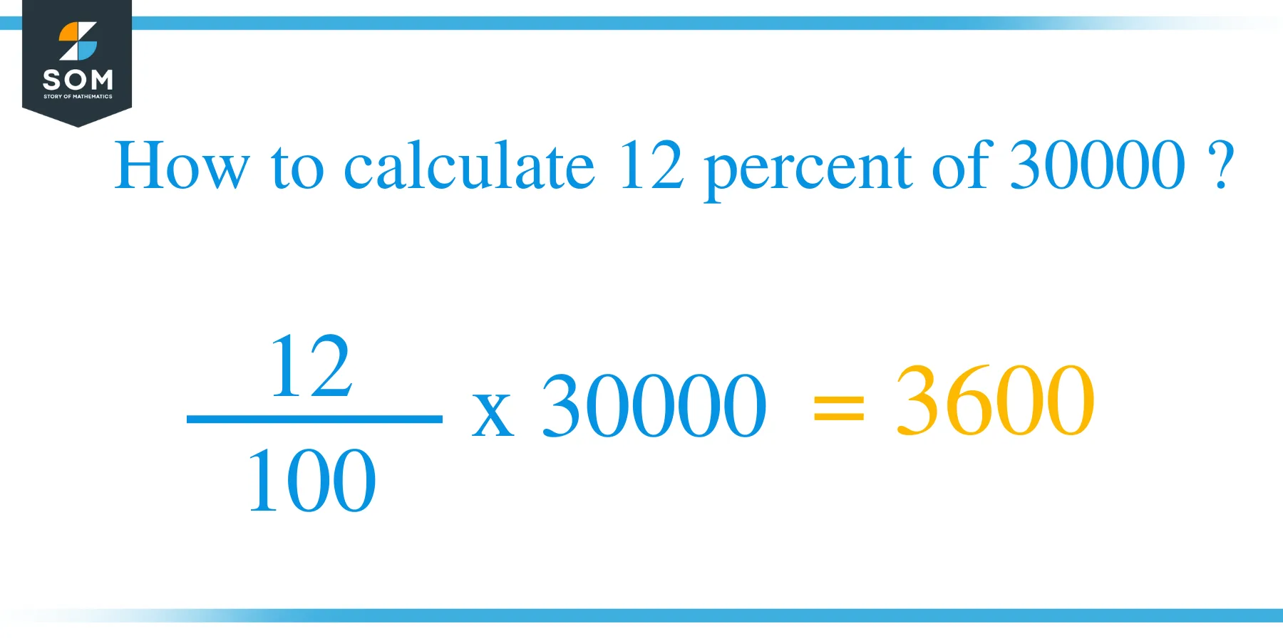 Percent formula 12 percent of 30000