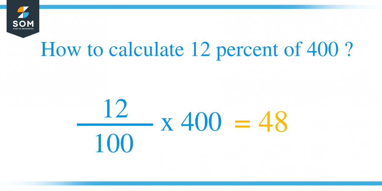 what-is-12-percent-of-400-solution-with-free-steps