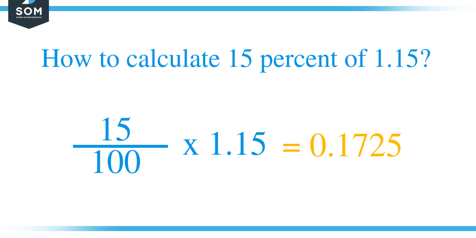 what-is-15-percent-of-1-15-solution-with-free-steps