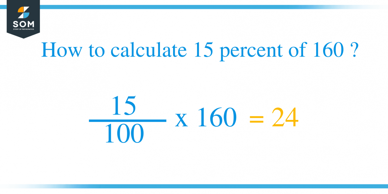 what-is-15-percent-of-160-solution-with-free-steps