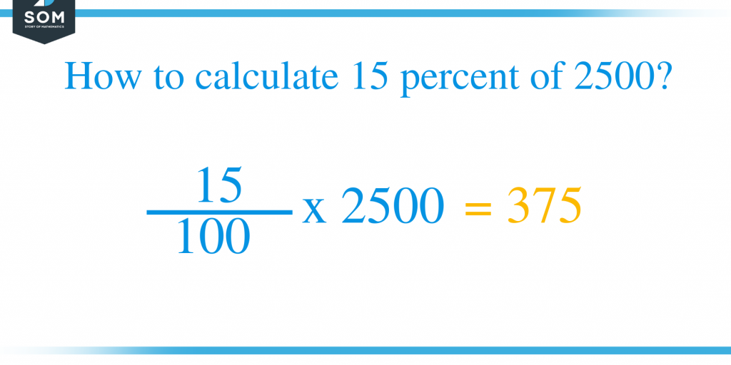 what-is-15-percent-of-2500-solution-with-free-steps