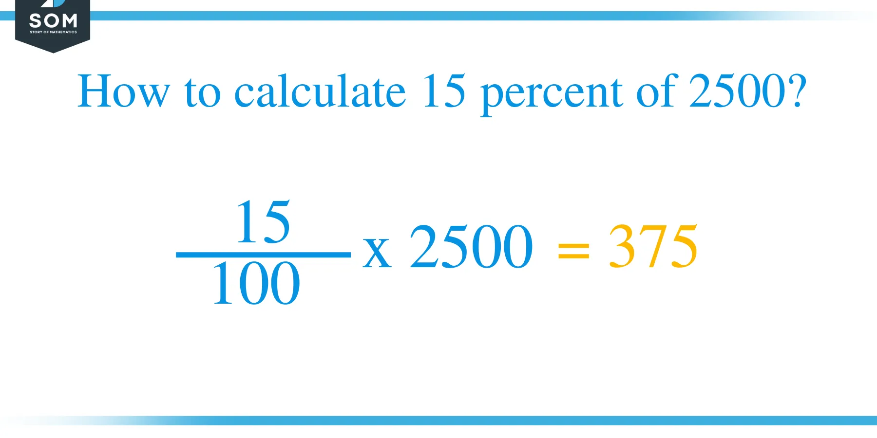 Percent formula 15 percent of 2500