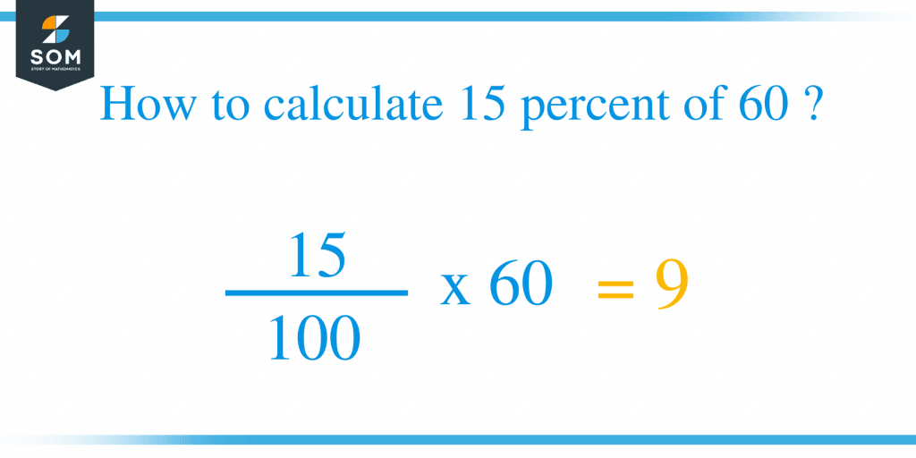 How To Solve 15 Percent Of 60