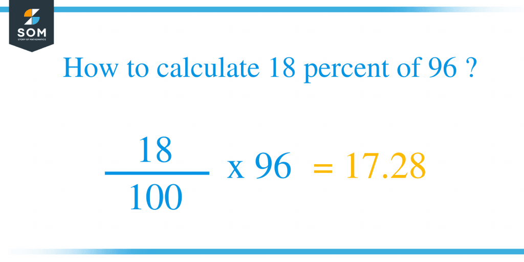 what-is-18-percent-of-96-solution-with-free-steps