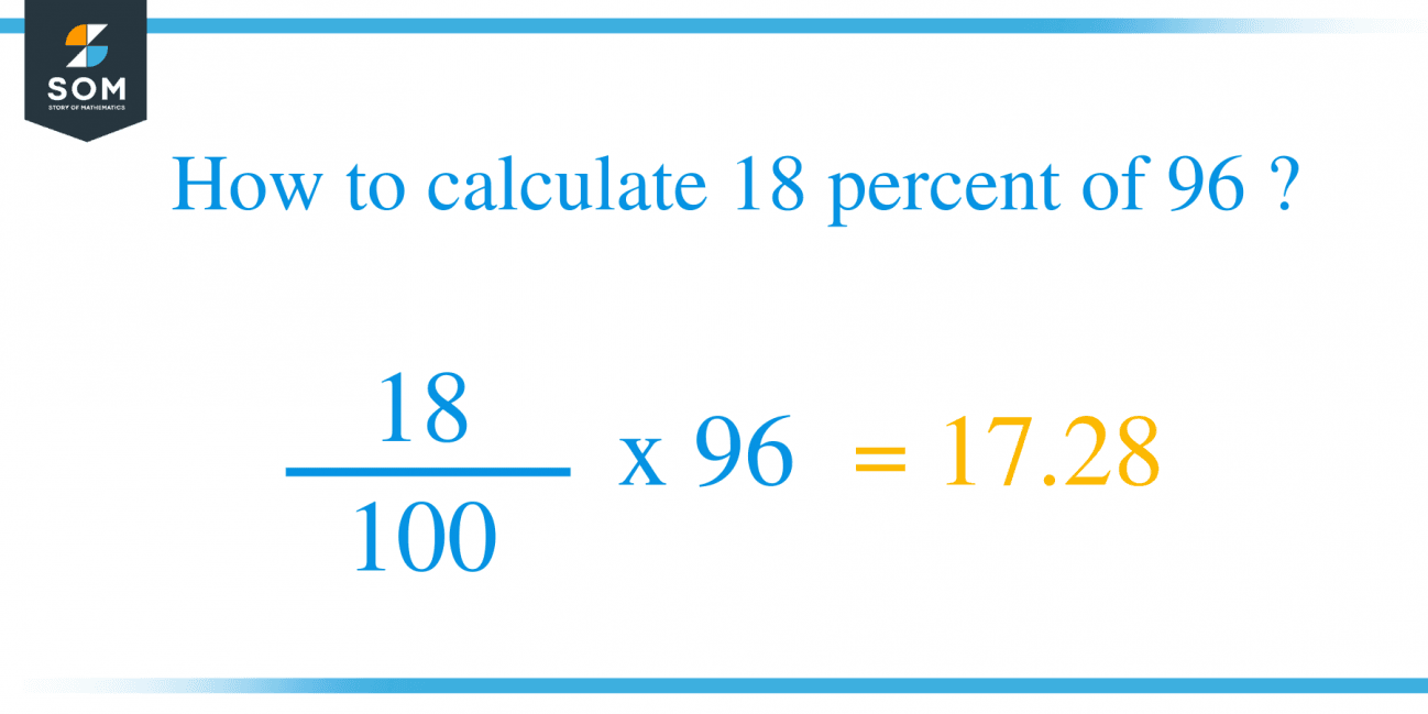 what-is-18-percent-of-96-solution-with-free-steps