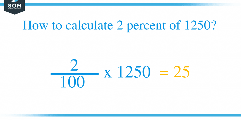 what-is-2-percent-of-1250-solution-with-free-steps