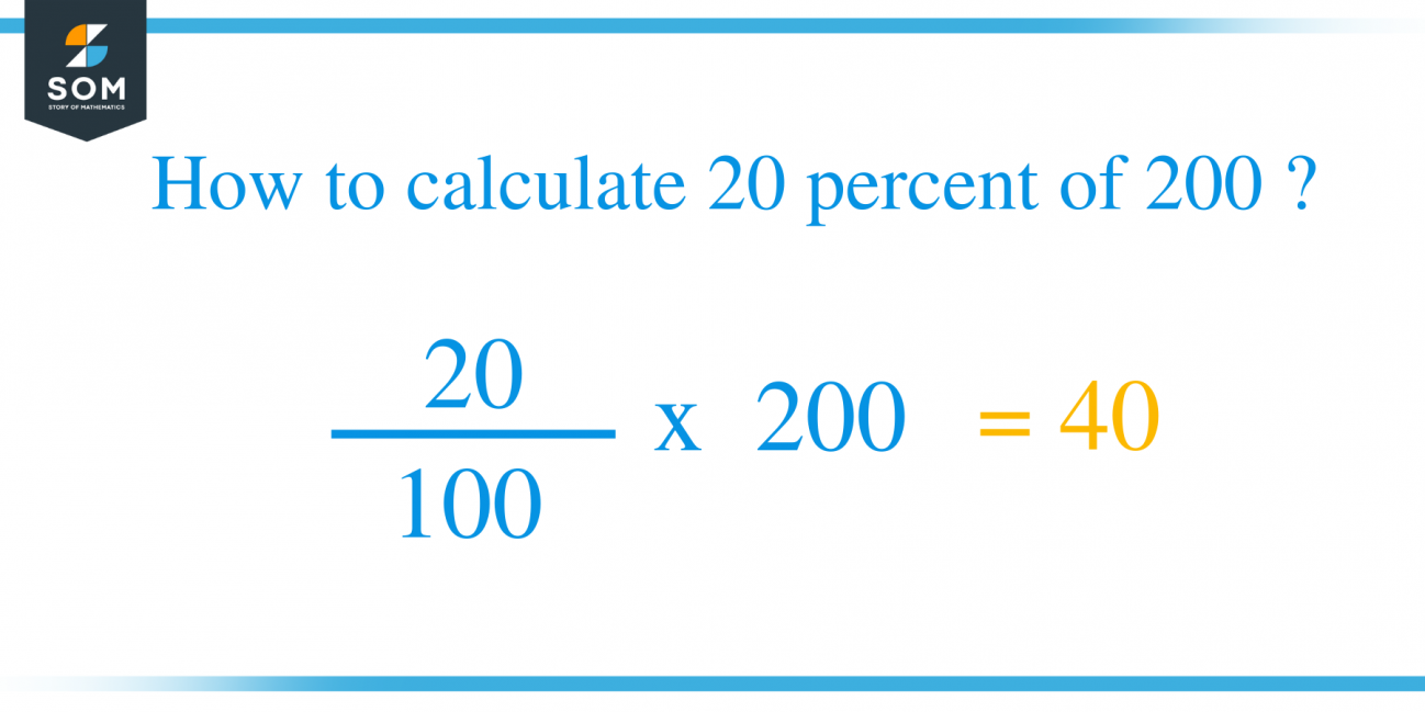 What Is 20 Percent Of 200 Solution With Free Steps   Percent Formula 20 Percent Of 200 1298x649 