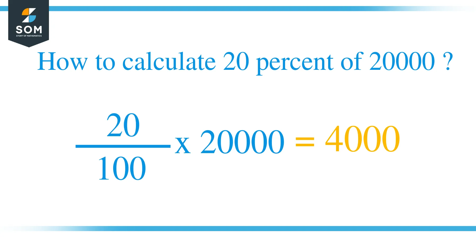 Percent formula 20 percent of 20000