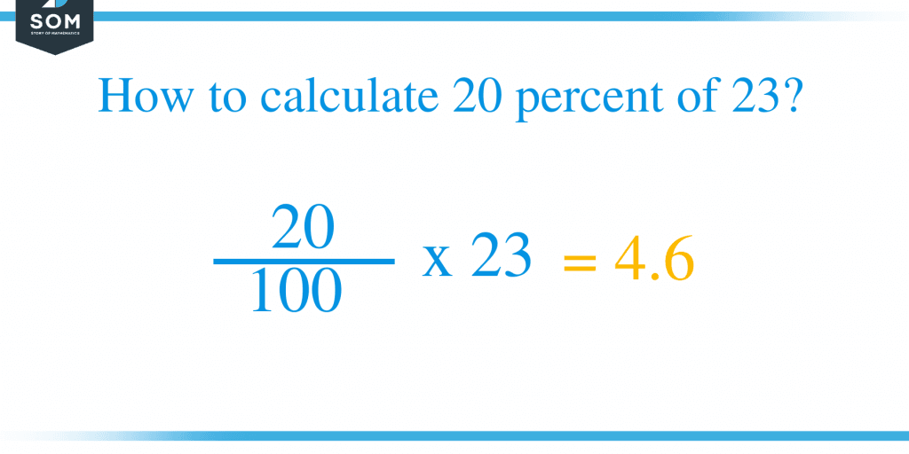 what-is-20-percent-of-23-solution-with-free-steps