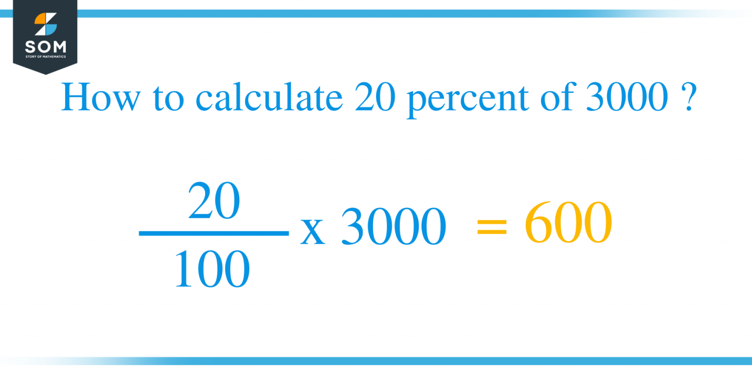 what-is-20-percent-of-3000-solution-with-free-steps