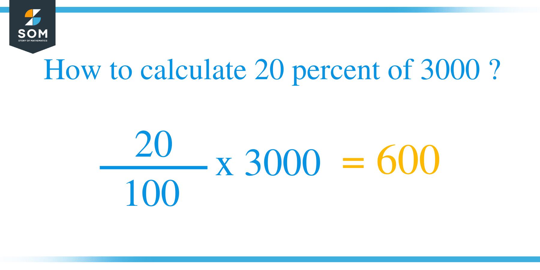 What Is 20 Percent Of 3000 Solution With Free Steps