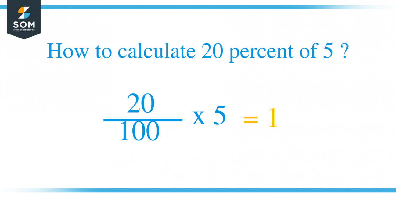 What Is 20 Percent Of 5 Solution With Free Steps   Percent Formula 20 Percent Of 5 1 1298x649 