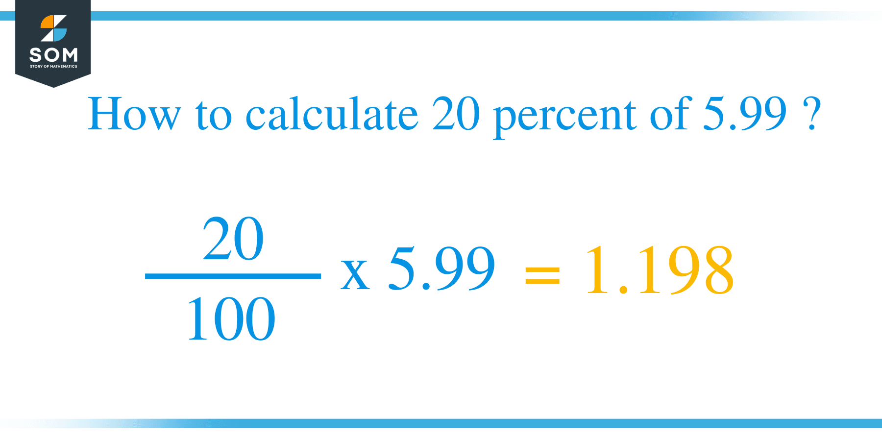 What Is 20 Percent Of 5 99 Solution With Free Steps