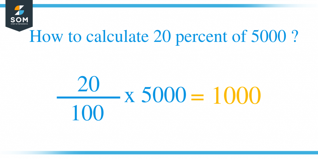 what-is-20-percent-of-5000-solution-with-free-steps