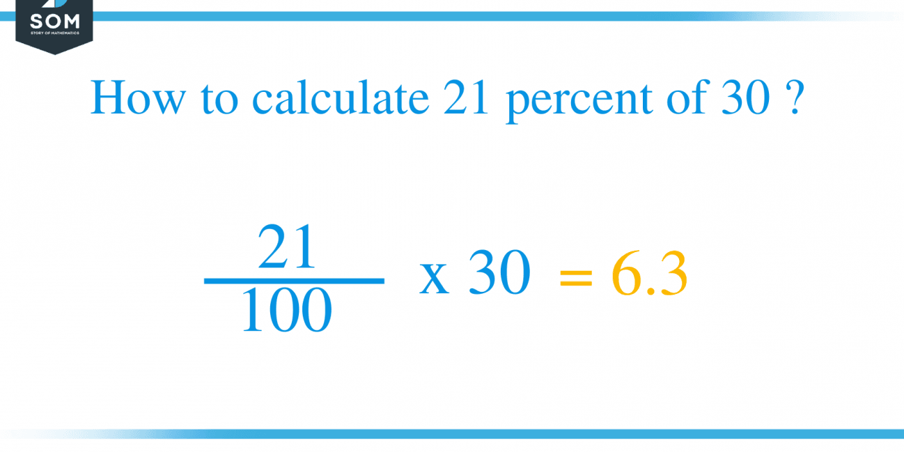 what-is-21-percent-of-30-solution-with-free-steps