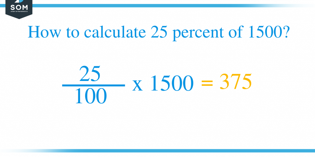 What Is 25 Off 325