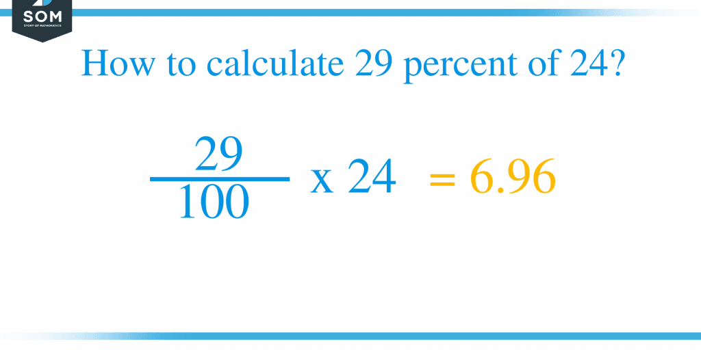 what-is-29-percent-of-24-solution-with-free-steps