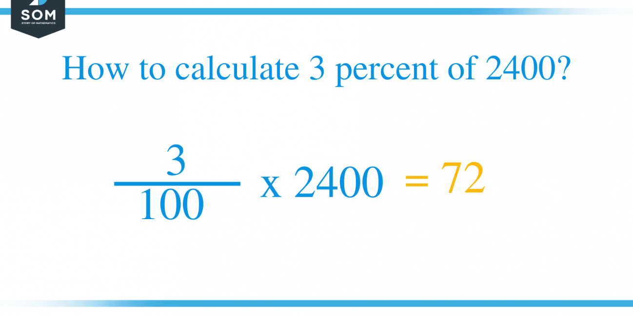 what-is-3-percent-of-2400-solution-with-free-steps