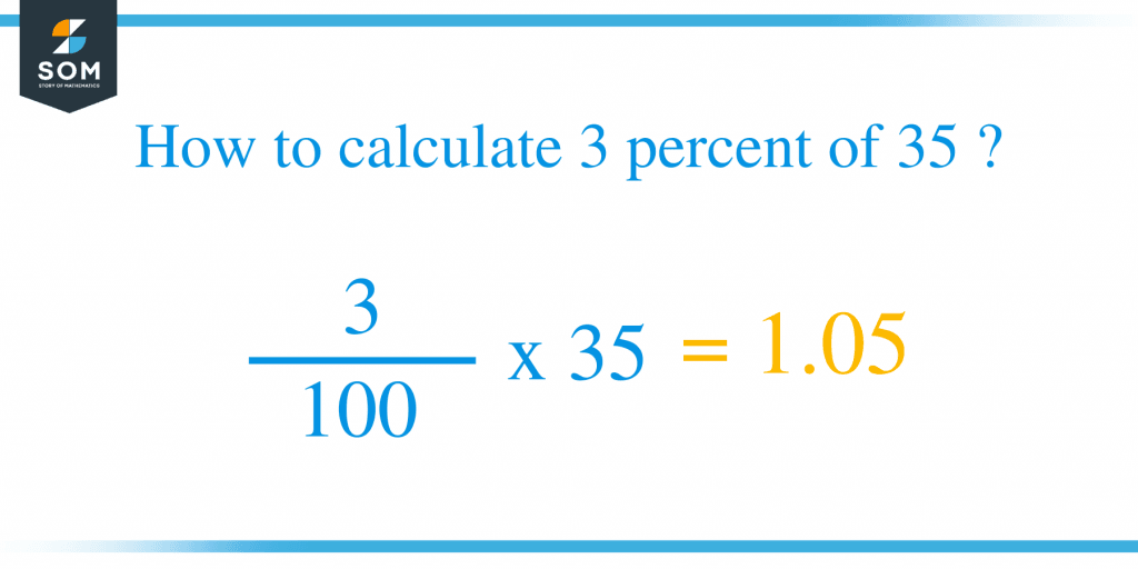 what-is-3-percent-of-35-solution-with-frees-steps