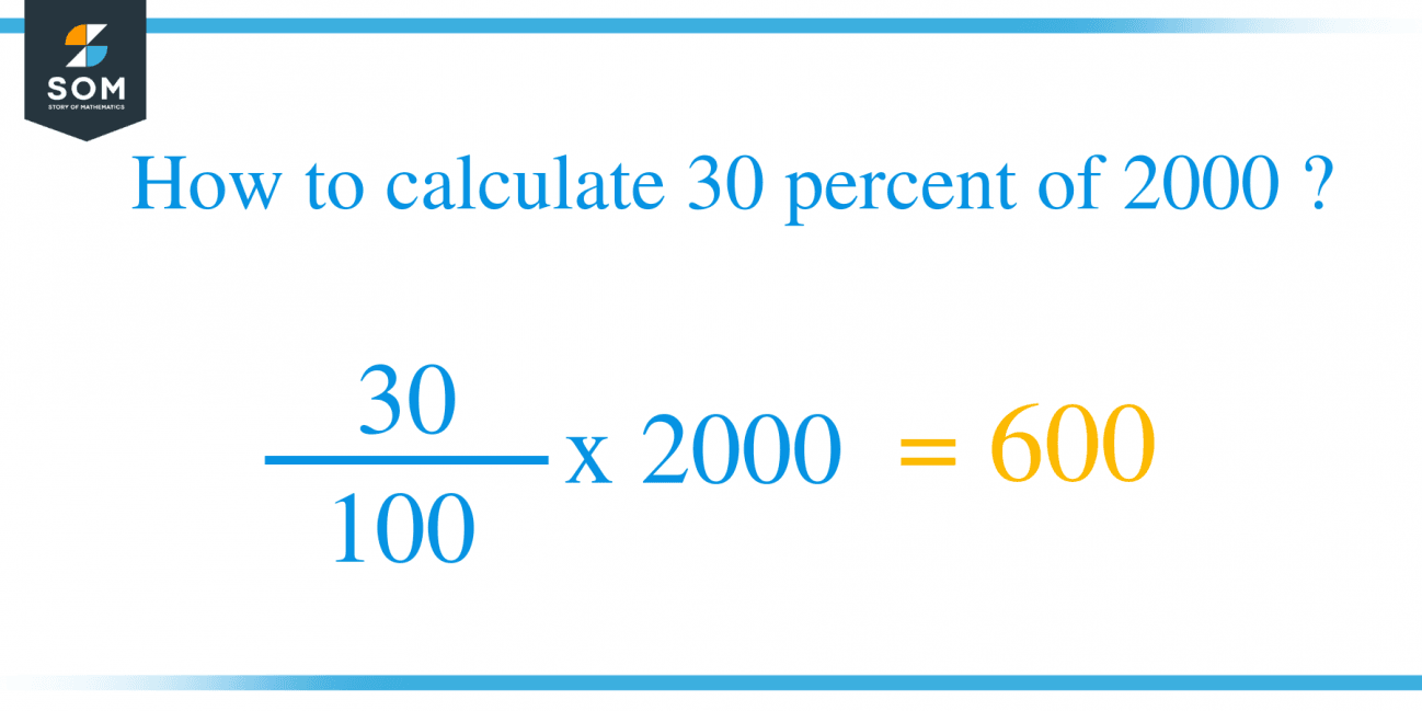 what-is-30-percent-of-2000-solution-with-free-steps