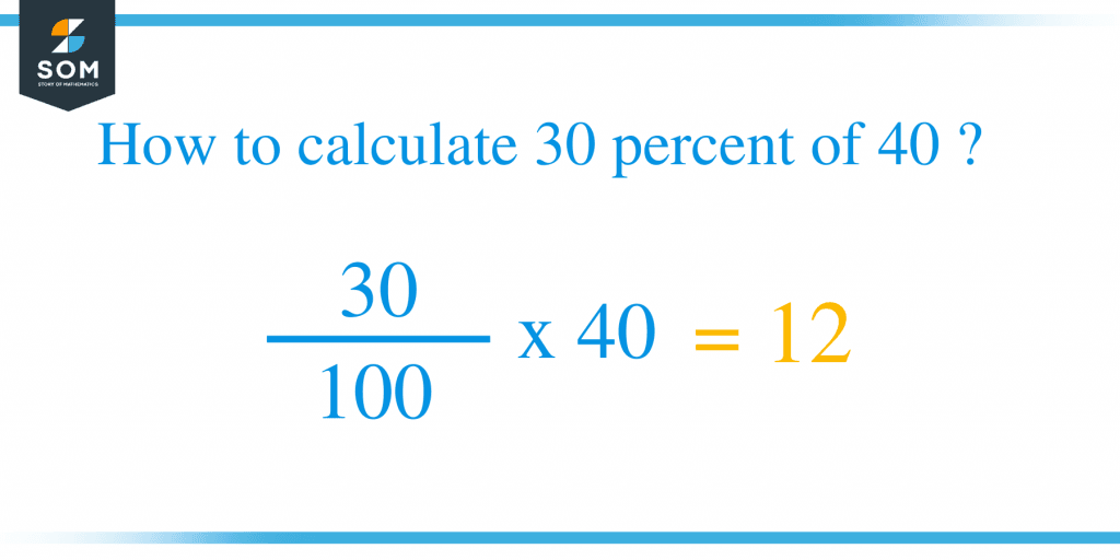 what-is-30-percent-of-40-solution-with-free-steps