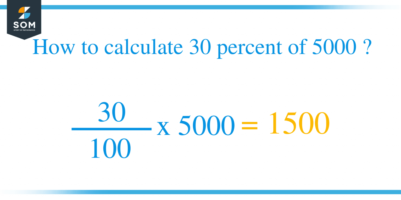 what-is-30-percent-of-5000-solution-with-free-steps