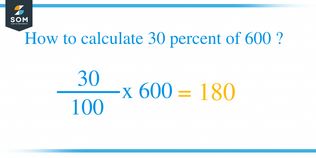 what-is-30-percent-of-600-solution-with-free-steps