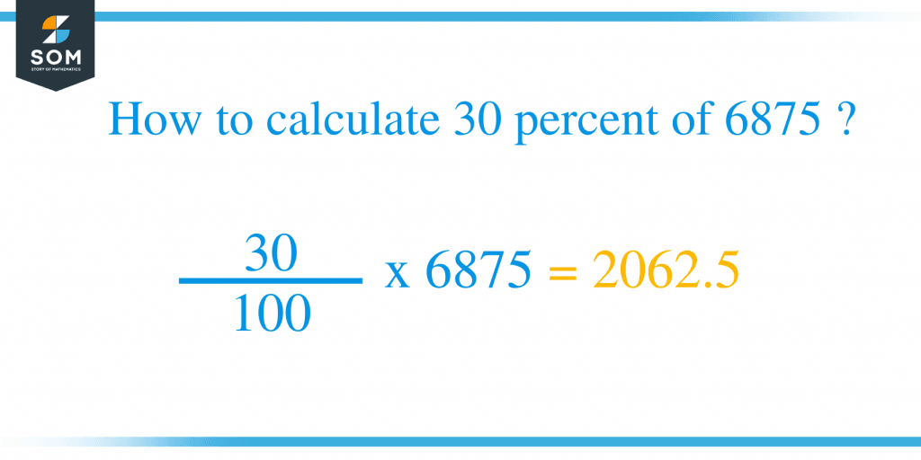 what-is-30-percent-of-6875-solution-with-free-steps