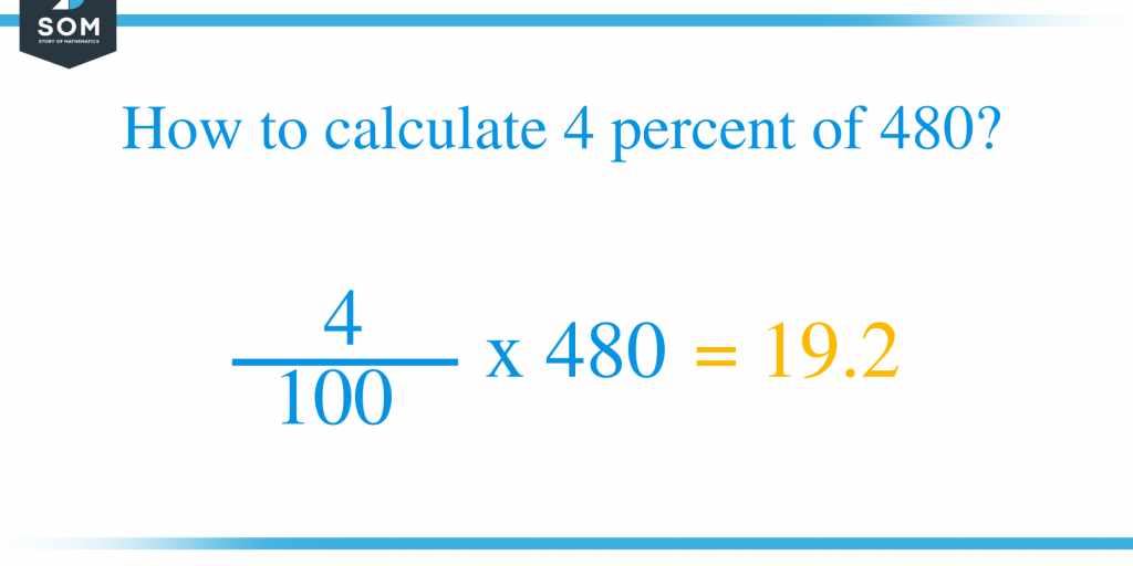 what-is-4-percent-of-5000-solution-with-free-steps