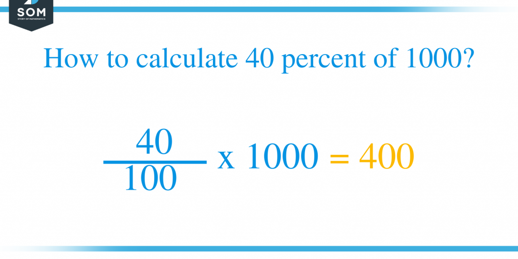 What Is 40 Percent of 1000 + Solution with Free Steps