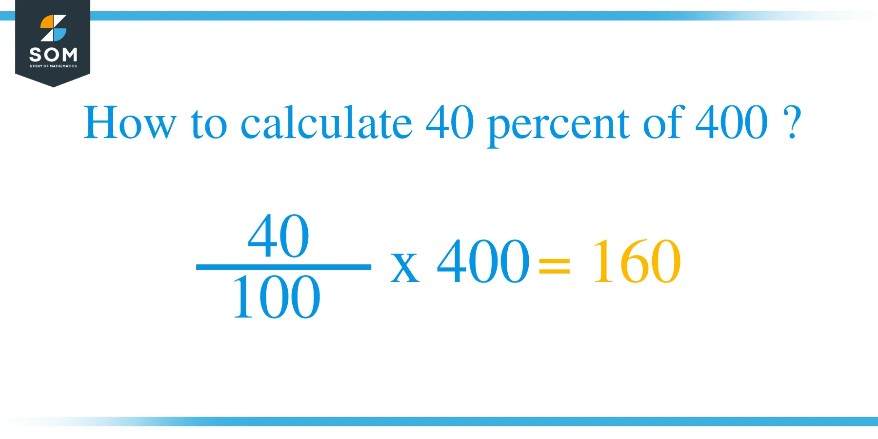 Percent formula 40 percent of 400