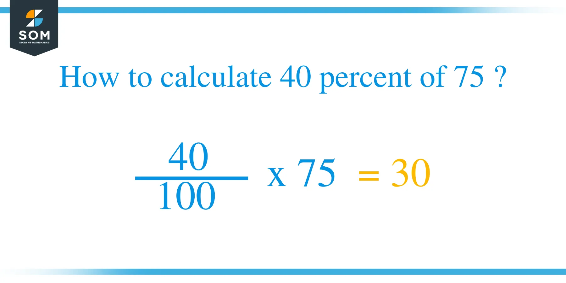 Percent formula 40 percent of 75