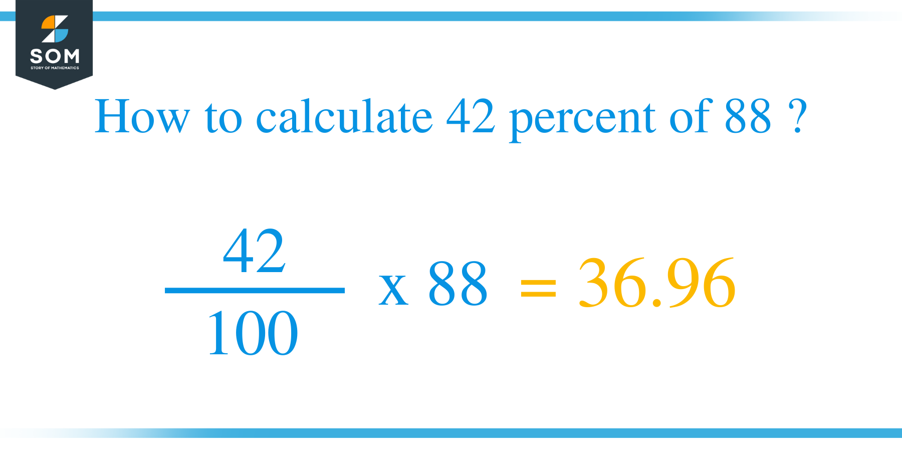 What Is 42 Percent Of 88 Solution With Free Steps