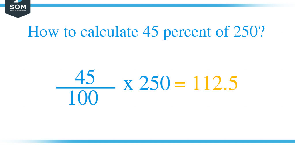 what-is-45-percent-of-250-solution-with-free-steps