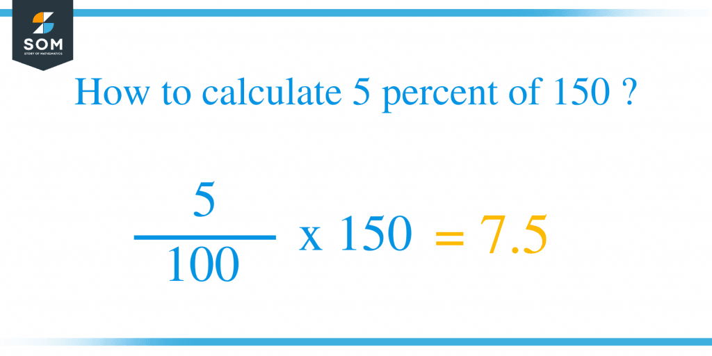 what-is-5-percent-of-150-solution-with-free-steps