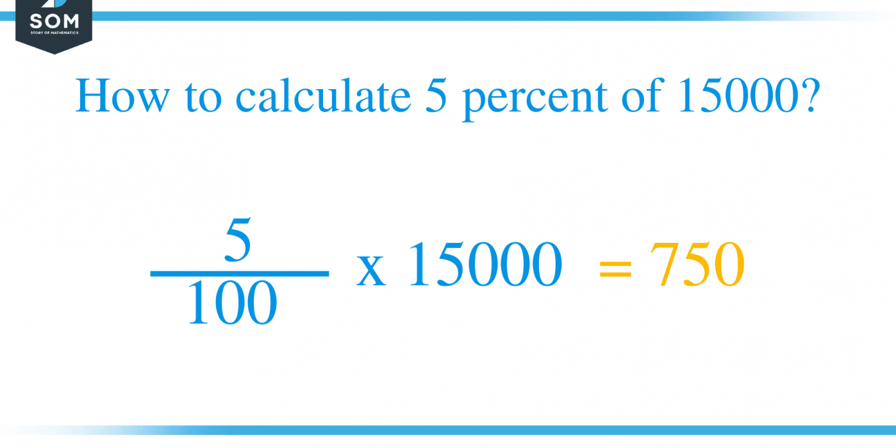 what-is-5-percent-of-15000-solution-with-free-steps