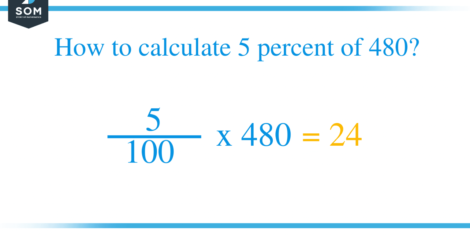 you-can-find-5-percent-of-480-by-some-simple-mathematical-steps