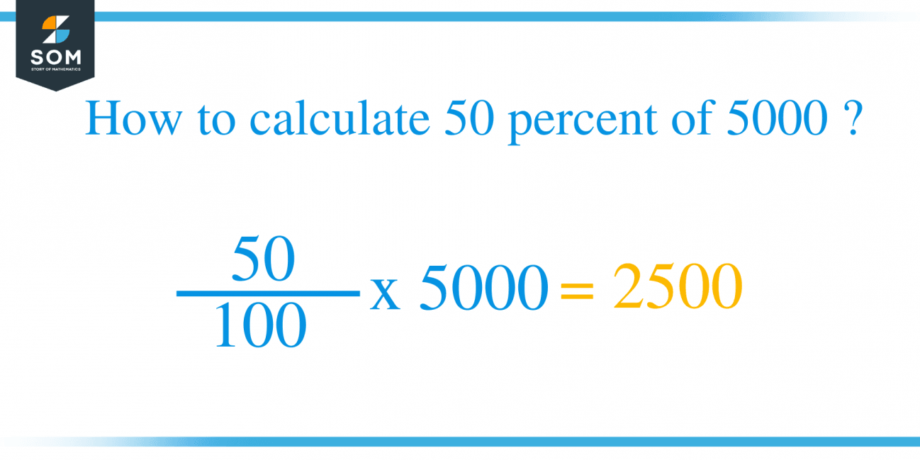 5.5 percent of 5000